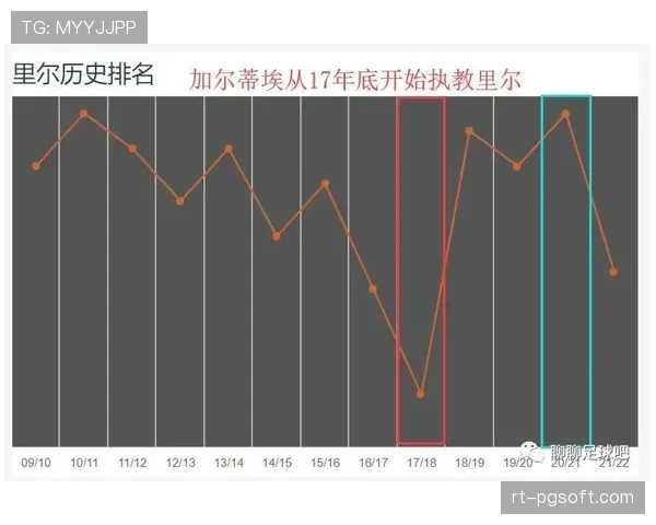 保级专家分析：梅斯为何深陷降级区难以自拔